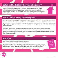 https://www.learningdisabilitydevon.org.uk/wp-content/uploads/2022/10/Mencap-poster.pdf